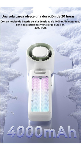 Ventilador Portátil De Mano, Batería Recargable De 4000 Mah.