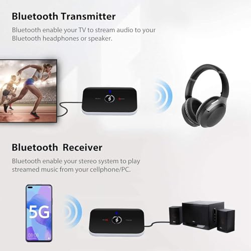 Transmisor Receptor Bluetooth, Adaptador De Audio Bluetooth