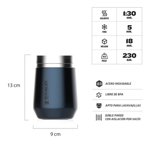Imagen 2 de 2 de Vaso Térmico Stanley Everyday 296ml Acero Inoxidable