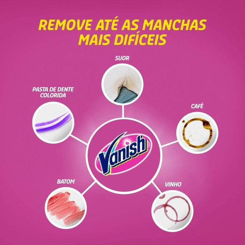 Imagem 3 de 5 de Tira Manchas Em Pó Oxi Action Pink Refil Econ Vanish 2,5 Kg