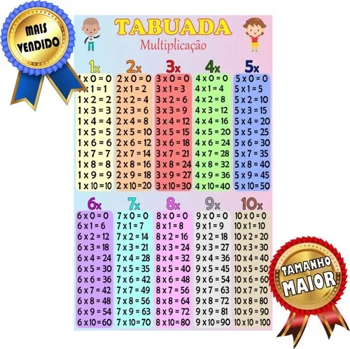 TABUADA DE MULTIPLICAR 