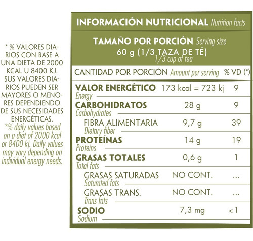 Imagen 3 de 5 de Lentejas Fardos X 10u Molino Cerrillos Premium 500g Sin Tacc