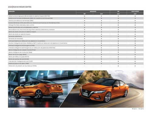 Imagen 25 de 25 de Nissan Sentra Exclusive Cvt 2.0 Cesar