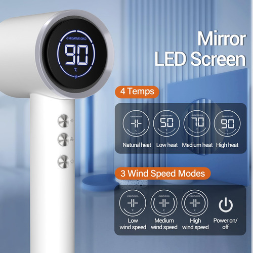 Secador De Pelo Drspee Hc03 Ionic De Alta Velocidad 1600 W C