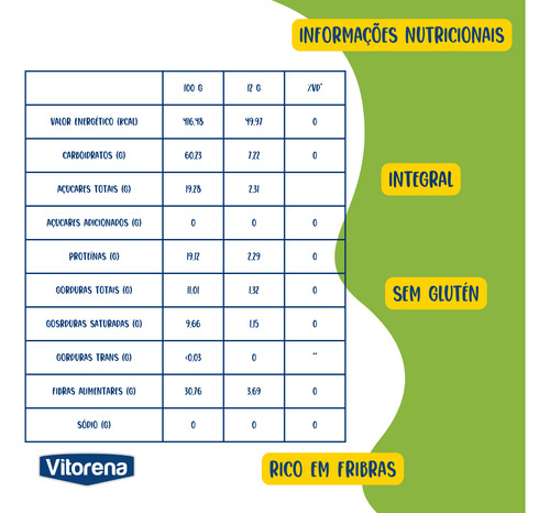 Farinha De Coco Em Pouch - Vitorena - 250 G
