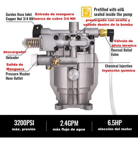 Bomba Para Hidrolavadora 3200psi Eje 3/4'' Horizontal