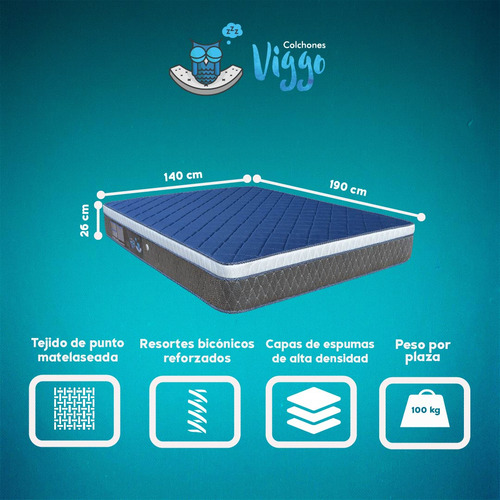 Somier 2p Viggo Dual Relax Conjunto 2 Plazas 140x190 Resorte Color Gris