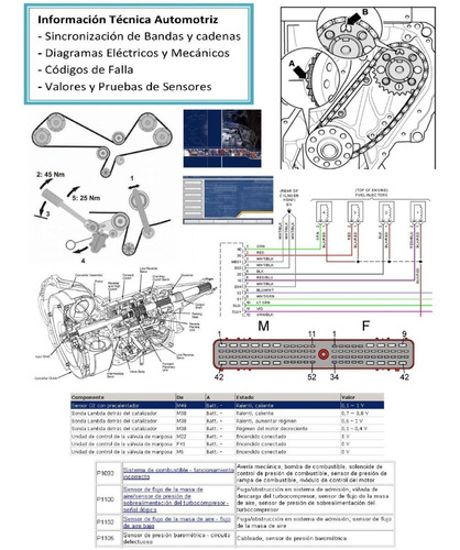 Diagramas Mecánicos Y Eléctricos Automotrices (todo En Pdf)