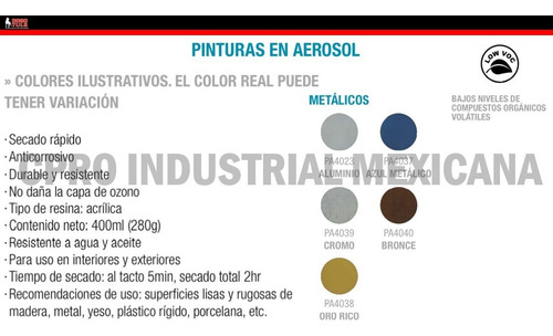Pintura Blanco Mate 400ml