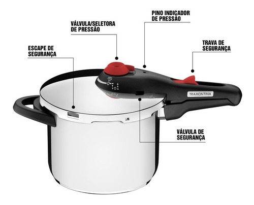 Imagem 7 de 10 de Panela De Pressão Inox Tramontina 6l Solar Fundo Triplo