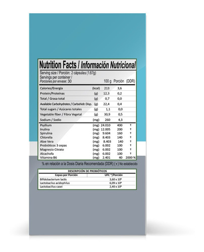 Imagen 2 de 3 de Detox Cápsulas Con Probióticos + Quemadores De Grasa