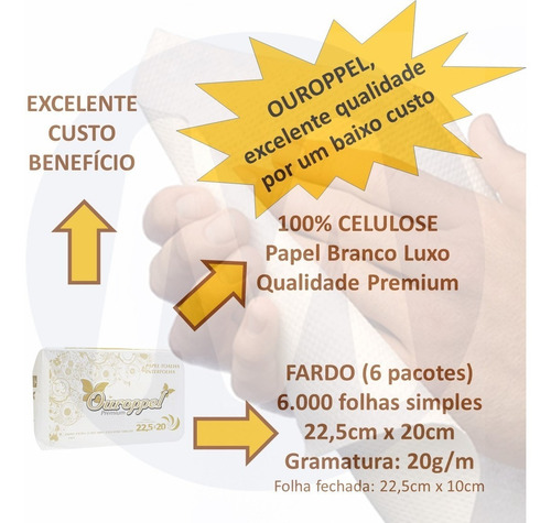 Papel Toalha Mãos Interfolha Premium 100% Celulose 6000 Fls