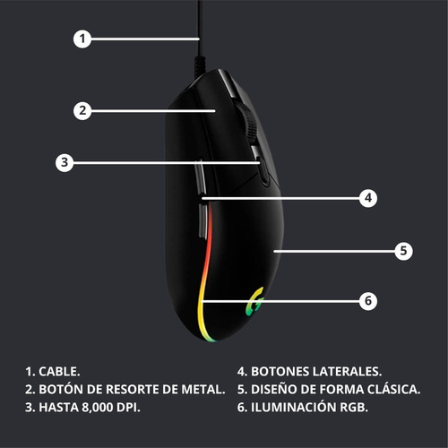 Mouse gamer de juego LogitechG Series Prodigy G102 negro
