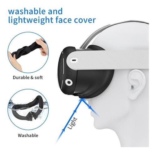 Kit Protector De Quest 3