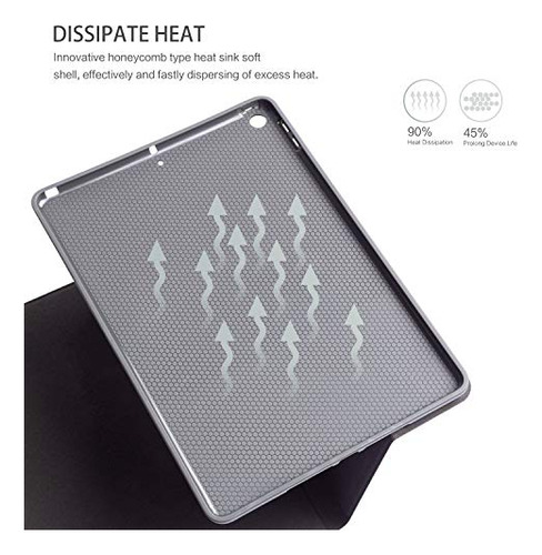 Funda iPad 10.2 Cutebricase Con Soporte Multiángulo Gatos
