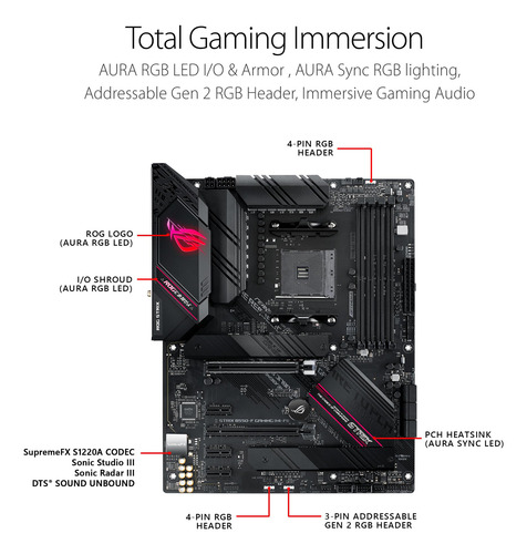 Placa Madre Asus Rog Strix B550-f Gaming Wifi Ii Amd Am4