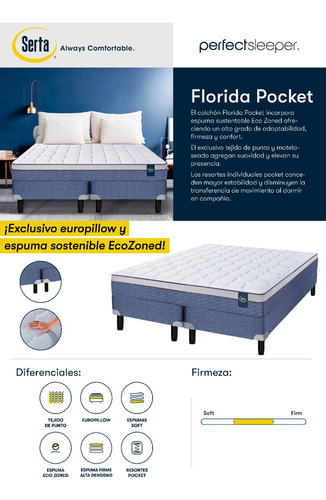 Conjunto Sommier Serta Florida 130x190 Resortes Espuma Suave