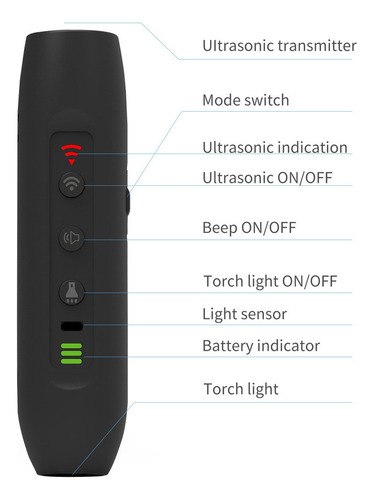 Ultrasonic Dog Repeller 3 Modos Cão Carregável Portátil