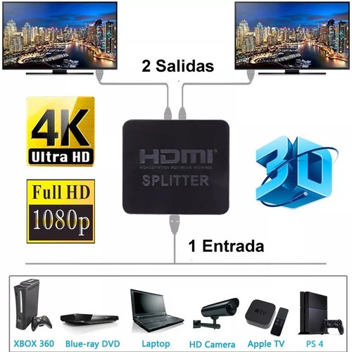 Splitter Hdmi Activo 1x2 Ps4 Xbox Tv Monitor Proyector