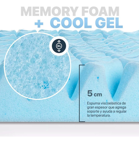 Esquimal Sobrecolchón Matrimonial Colchoneta Memory Foam 5cm