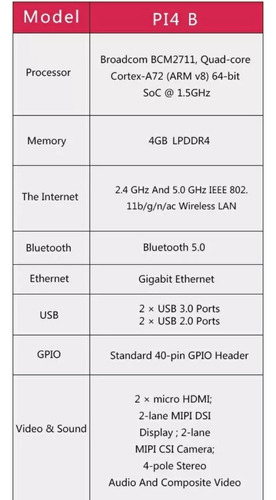 Raspberry Pi4 Pi 4 Model B 4gb Ram Novo Com Nota Fiscal