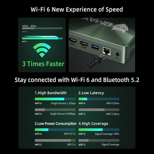 Bmax B6 Power Mini Pc Intel Core Ing7 16gb Lpddr4 Nvme Ssd W