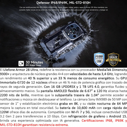 Ulefone Armor 28 Ultra Con Conectividad Wi-fi 7 Y 5g