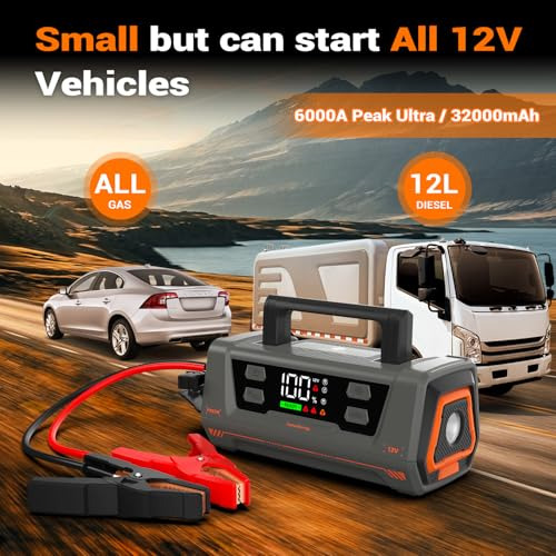 Camelenergy 3000a Jump Starter 32000mah Para Todos Los