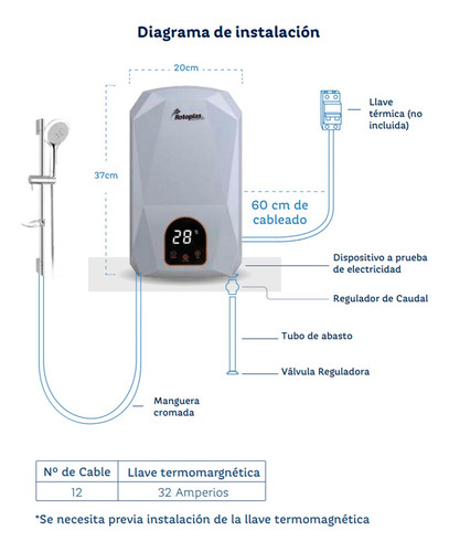 Terma Instantánea Rotoplas Supreme Con Sensor 2.6 Psi