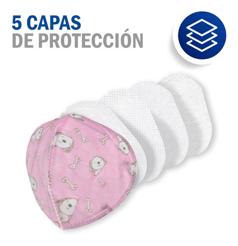 Imagen 4 de 9 de Cubrebocas Infantil Kn95 Certificado 5 Capas 20 Piezas