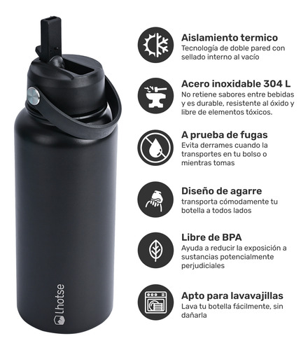 Botella Térmica Insulada Lhotse Hydro 960ml