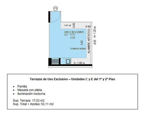 Imagen 18 de 28 de Altos De Alberdi 4333