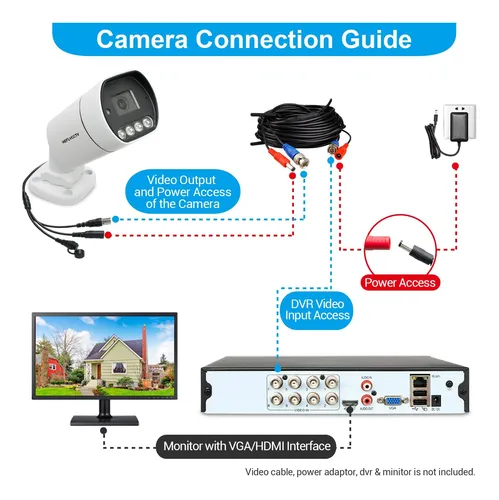Heflycctv Cámara Analógica Tipo Bala De Seguridad De 5 Mp 4