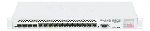 Router MikroTik Cloud Core r2 CCR1036-12G-4S blanco 100V/240V