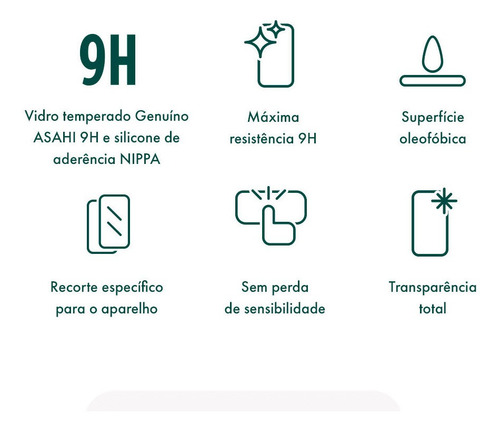 Imagem 2 de 6 de Película Para iPhone 13 Pro Max Vidro Temperado Hprime