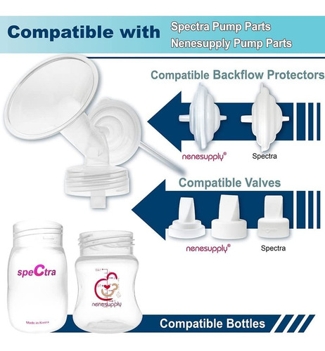 Imagen 5 de 7 de Nenesupply 0.748in 1 Brida Compatible Con Spectra S2 Spectra