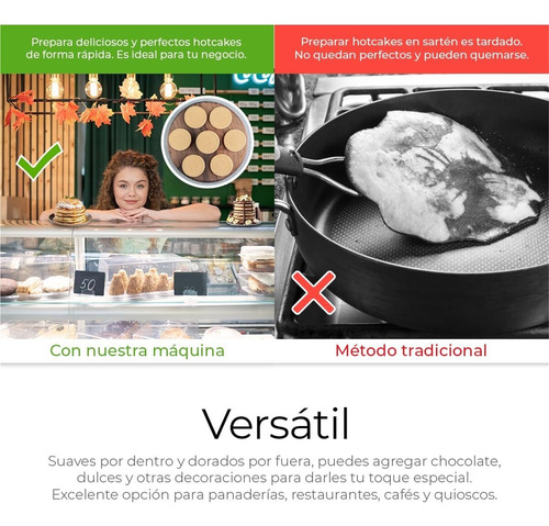 Sirve Para 25 Mini Hotcakes Máquina Hacer Panqueques Waffles