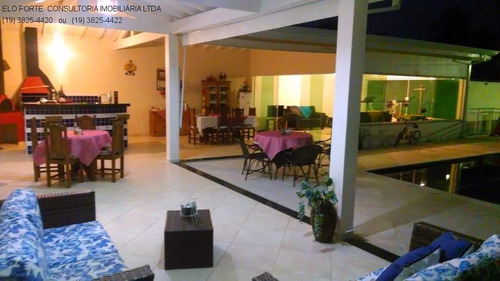Chácara À Venda Terras De Itaici - Ch00359 - 33765358