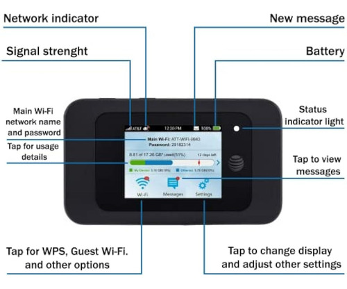 At&t Wireless Zte Velocity 2 Mf985