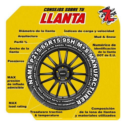 Llanta 275/45 R20 110y Triangle Talon Th201 Rz Índice De Velocidad Y
