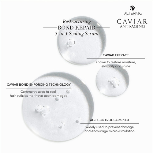 Alterna Caviar Anti-aging Restructuring Bond Repair 3-in-1 S