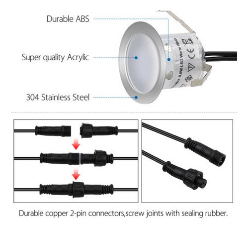 Pack De 16 Empotrable Led Cubierta Luz Kits Hogar Jardín Pat
