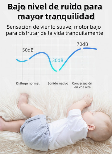 Lámpara Ventilador Abanico Techo Con Luz Led Y Remoto 52in