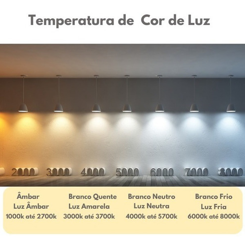 Imagem 4 de 4 de Lâmpadas Led Tubo 18w 6500k Bivolt