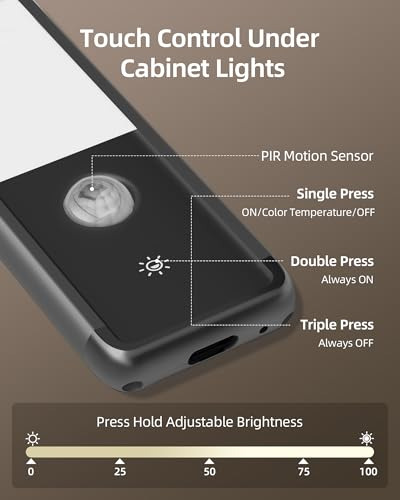 Iluminación De Armario Con Sensor De Movimiento Recargable U