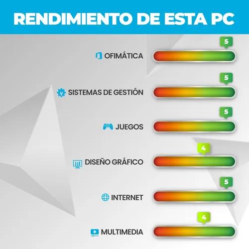 Computadoras Para Juegos - Intel I3 8gb 1tb O Ssd Gtx 1060