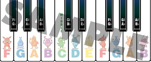 Easiest Piano Course: Note Finder & Keyboard Sticker Set.