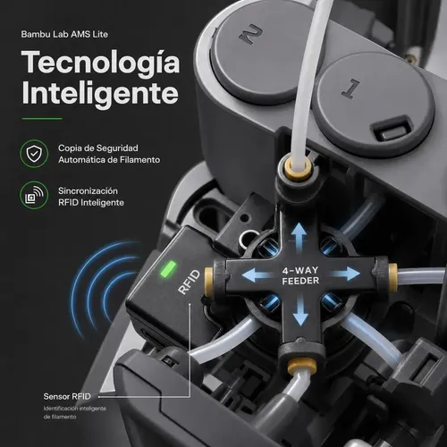 Bambu Lab AMS Lite para impresión 3D de color | Mismo precio en cuotas