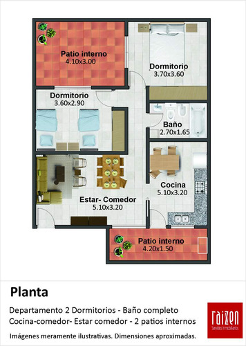 Depto. 2 Dormitorios. 1 Baño. 2 Patios. B Cofico