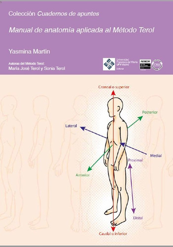 Manual De Anatomia Aplicada Al Metodo Terol (libro Original)